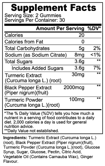 Turmeric Gummies- effective antioxidant and anti-inflammatory properties